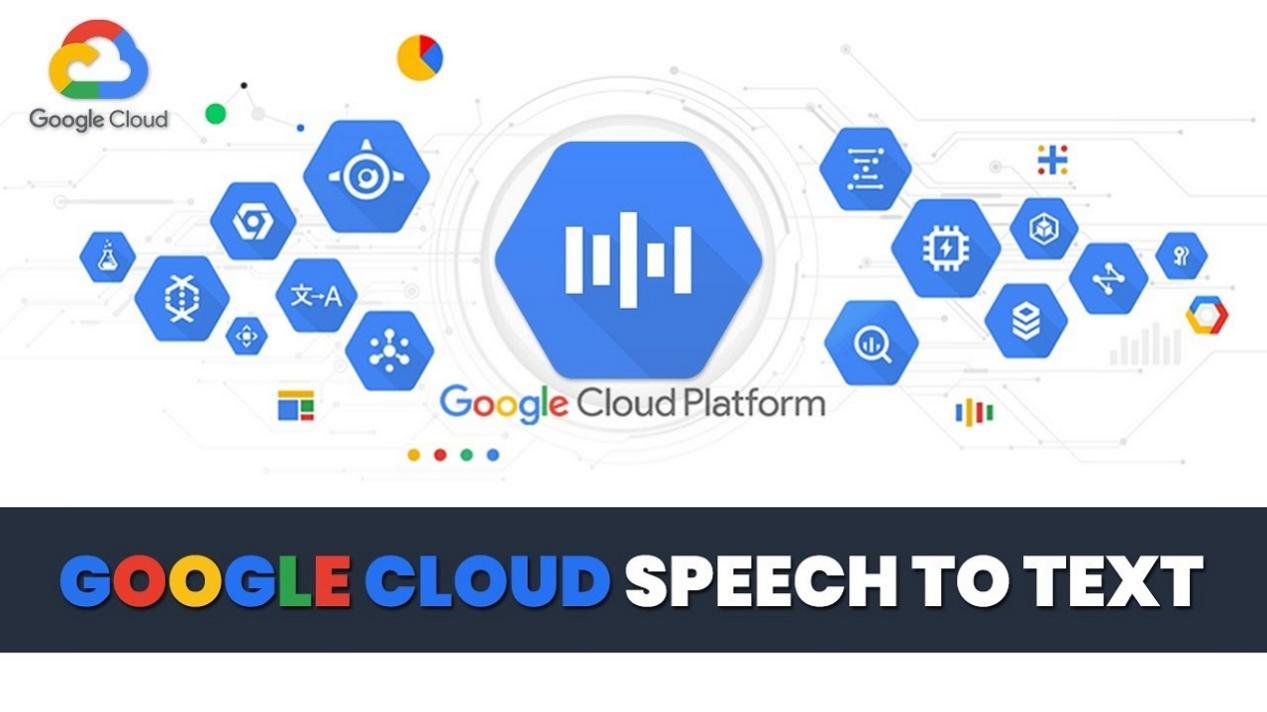 Google Cloud speech to text -Free Voice-to-Text AI Apps 