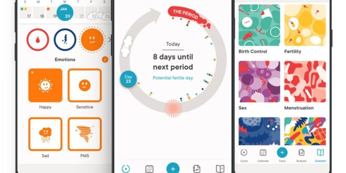 Free Apps For Tracking Menstrual Cycle - 6 Best Free Apps For Tracking Menstrual Cycle